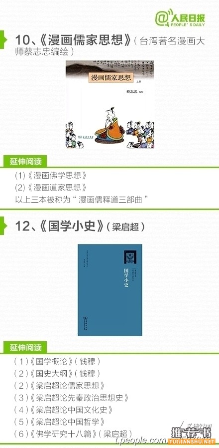 12本国学经典