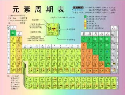 书单 | 在漫长的通勤路上玩手机，不如看看这几本书