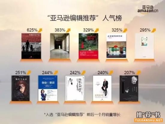 亚马逊2016年中图书排行榜前100