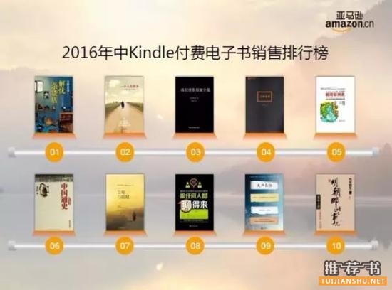 亚马逊2016年中图书排行榜前100