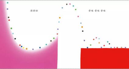 宝宝入园书单：明年入园的宝宝可以准备起来了