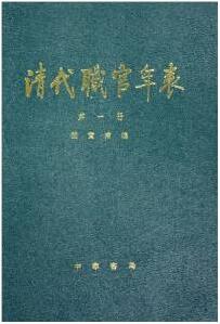 古代官职知多少？弄懂古代官制：北大张帆教授推荐你读这些书