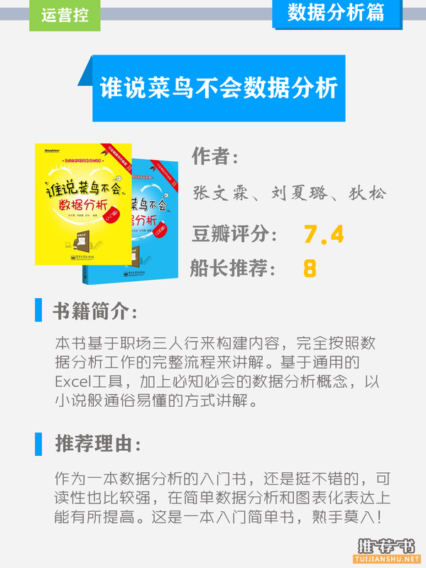 移动互联网人的产品运营书单推荐