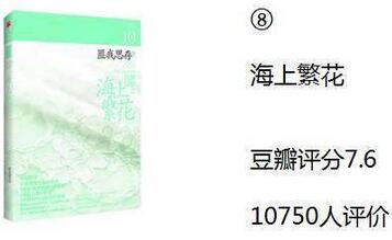 匪我思存深刻又虐心的9本小说，匪徒必读