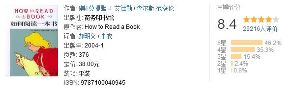 读书的方法有哪些？想高效读书？读这6本就够了