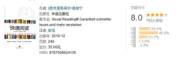 读书的方法有哪些？想高效读书？读这6本就够了