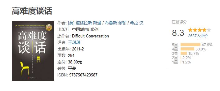 提升情商、判断力和谈话技巧的50本豆瓣高分书籍