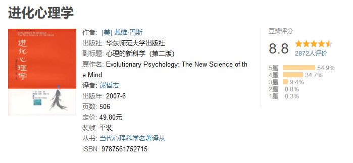 提升情商、判断力和谈话技巧的50本豆瓣高分书籍