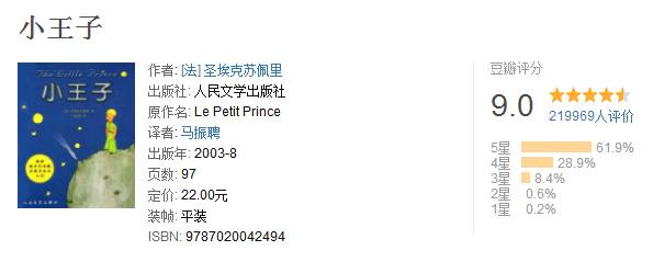 性格内向害怕孤独？不！这8本书告诉你孤独不是坏事