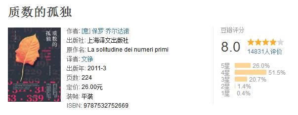 性格内向害怕孤独？不！这8本书告诉你孤独不是坏事