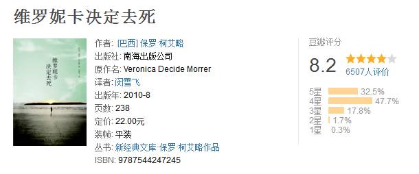 性格内向害怕孤独？不！这8本书告诉你孤独不是坏事