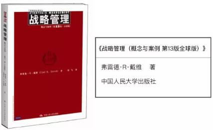 管理自己书单，积极地自我管理，这才是努力该有的样子