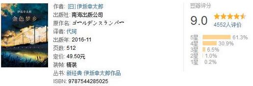 烧破大脑的8本推理小说，敢不敢拿来挑战一下自己的智商？