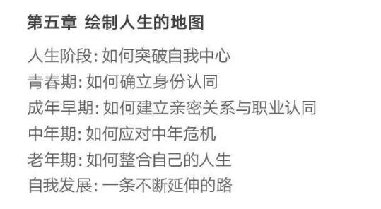 想改变自己却总失败？《了不起的我》帮你脱胎换骨