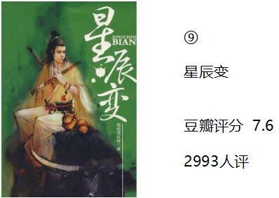 良心推荐9本最具人气的网络小说，玄幻、仙侠小说