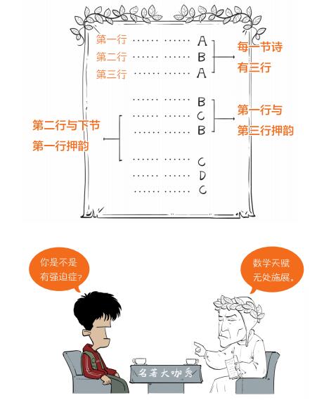 《半小时漫画世界名著》这本漫画爆笑又涨知识