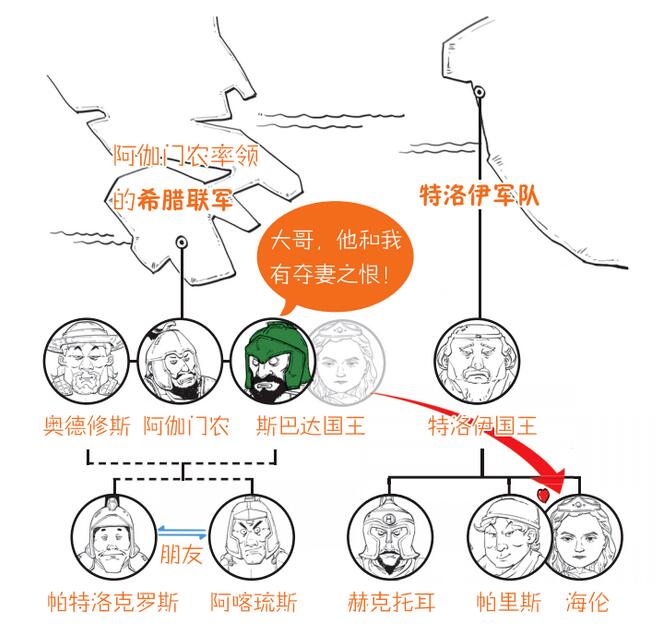 《半小时漫画世界名著》这本漫画爆笑又涨知识