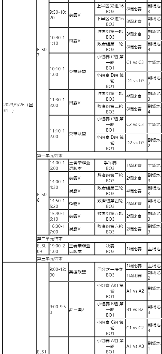 2023英雄联盟亚运会开赛时间完整版