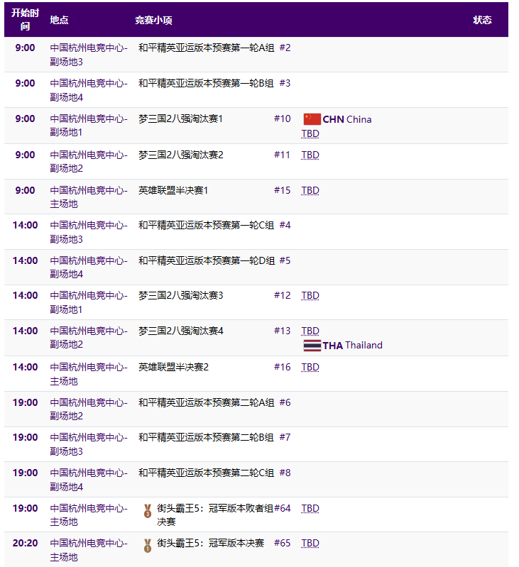 电竞项目2023亚运会赛程时间表9.28