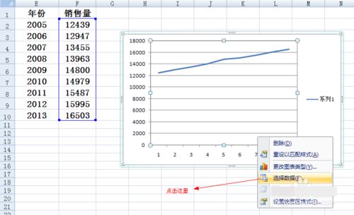 在Excel折线图里设置横坐标的简单操作截图