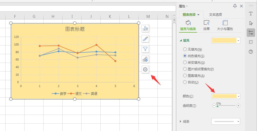 wps2019怎么制作直线和数据标记的散点图(5)