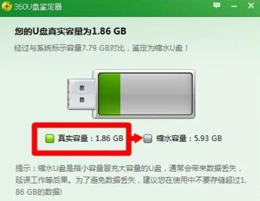 分享U盘缩水盘是什么意思（u盘空盘是