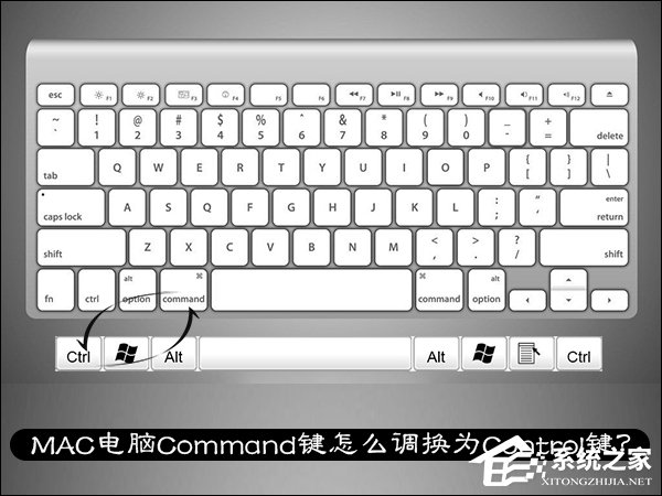 MAC电脑Command键怎么调换为Control键？