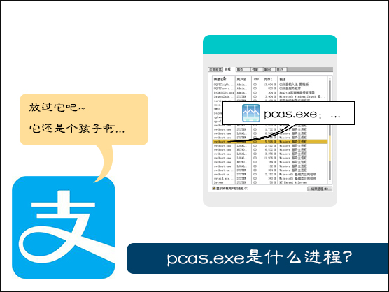 我来分享pcas.exe是什么进程