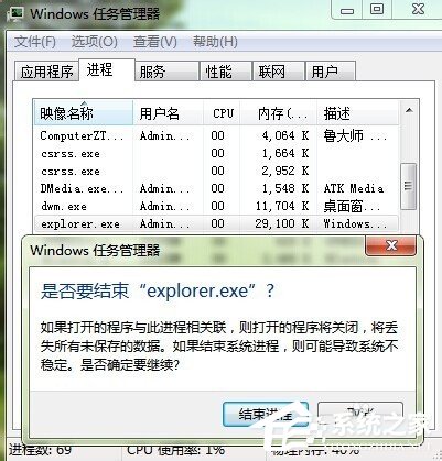 如何解决Win7开机后桌面什么都没有的问题？