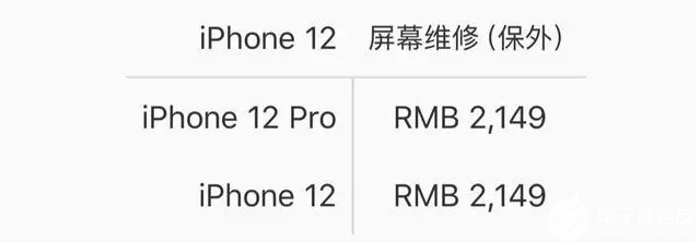 教你iphone12屏幕维修价格是多少。