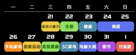 教你2020京东双十一活动什么时候开