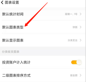 随手记去哪设置记账图表