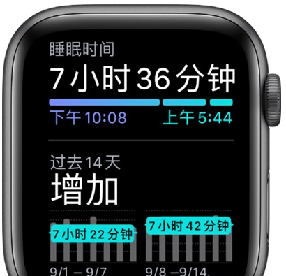 applewatch怎么监控睡眠