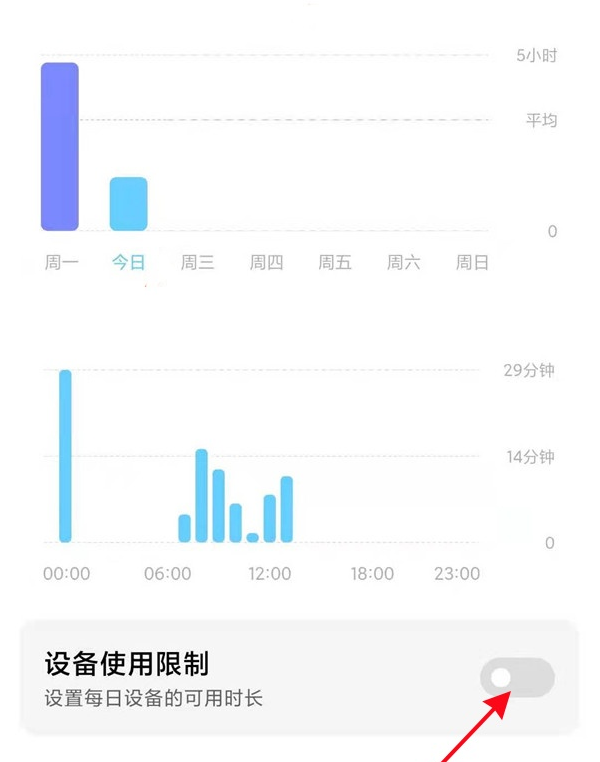 小米手机怎么限制应用使用时间