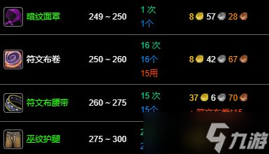 《魔兽世界》纪念服裁缝1-300冲级攻略